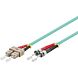Câble à fibre optique SC-ST OM3 20M