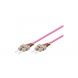 Câble de fibre optique SC-SC OM4 1,50 m