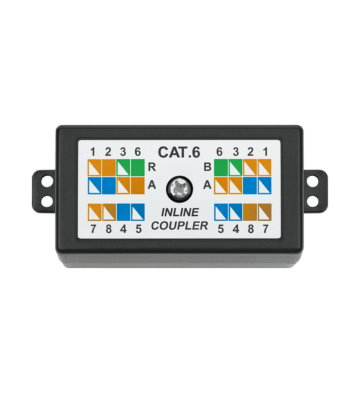 Boîte de division Internet Cat6