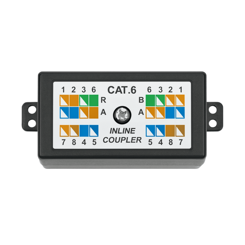 Boîte de division Internet Cat6
