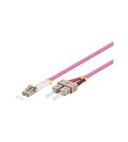 Câblage fibre optique OM4 