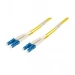 Fibre optique